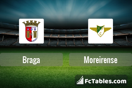 Preview image Braga - Moreirense