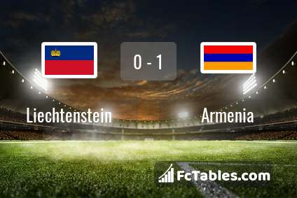 Preview image Liechtenstein - Armenia