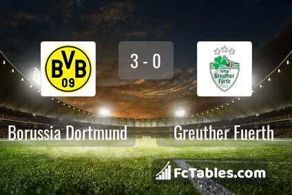 Anteprima della foto Borussia Dortmund - Greuther Fuerth