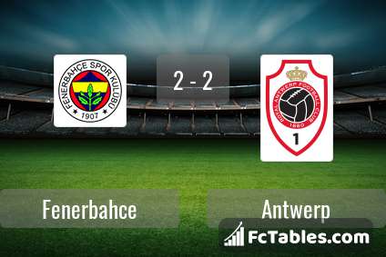 Preview image Fenerbahce - Antwerp