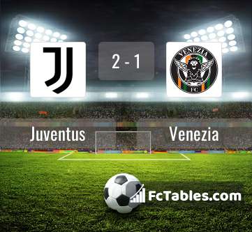 Podgląd zdjęcia Juventus Turyn - Venezia
