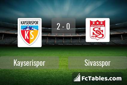 Preview image Kayserispor - Sivasspor
