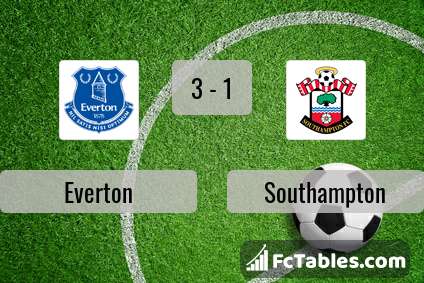 Podgląd zdjęcia Everton - Southampton