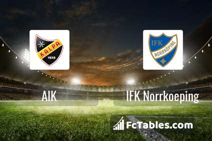 Preview image AIK - IFK Norrkoeping