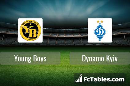 Podgląd zdjęcia Young Boys Berno - Dynamo Kijów