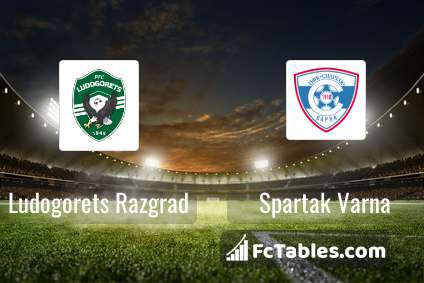 Ludogorets - Nordsjælland. Match Preview and Prediction