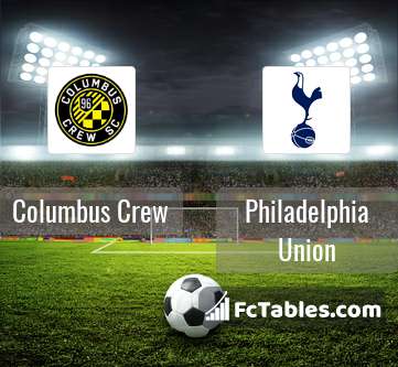 Preview image Columbus Crew - Philadelphia Union