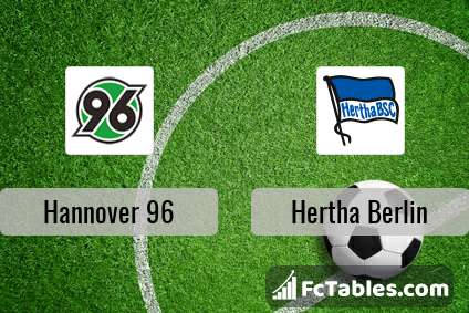 Podgląd zdjęcia Hannover 96 - Hertha Berlin
