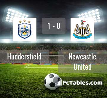 Preview image Huddersfield - Newcastle United
