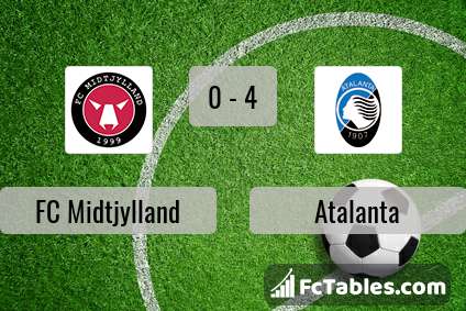 Preview image FC Midtjylland - Atalanta