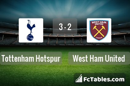 Preview image Tottenham - West Ham