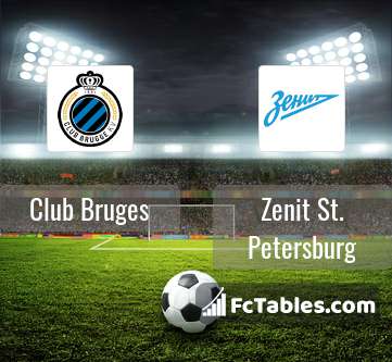 Preview image Club Bruges - Zenit St. Petersburg