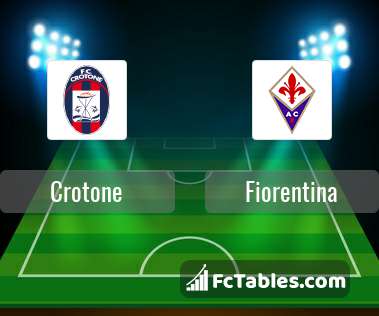 Preview image Crotone - Fiorentina