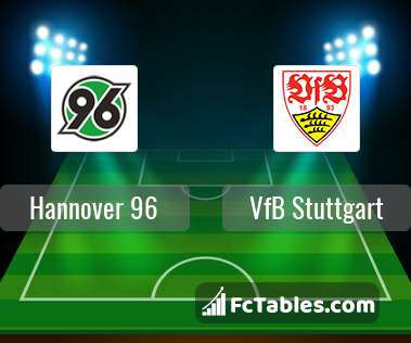 Preview image Hannover 96 - VfB Stuttgart