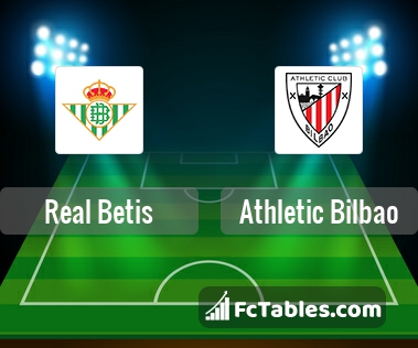 Preview image Real Betis - Athletic Bilbao