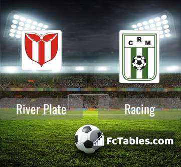 Racing Club de Montevideo vs CA River Plate Montevideo live score, H2H and  lineups