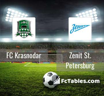 Preview image FC Krasnodar - Zenit St. Petersburg