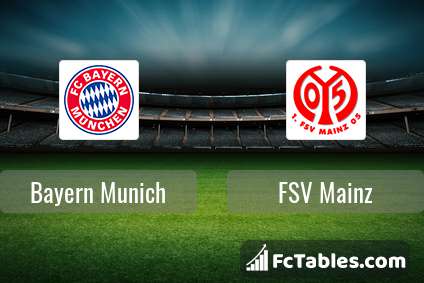 Preview image Bayern Munich - FSV Mainz
