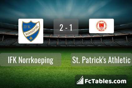 Preview image IFK Norrkoeping - St. Patrick's Athletic