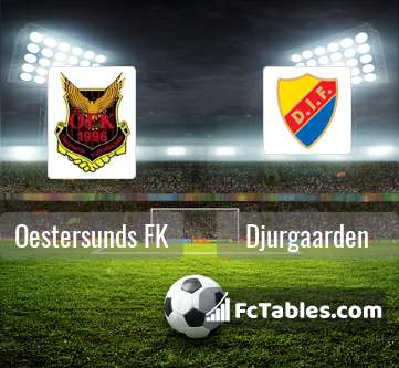 Preview image Oestersunds FK - Djurgaarden