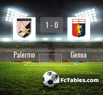 Preview image Palermo - Genoa