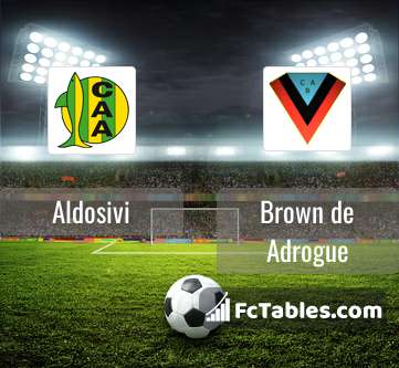 CA Brown de Adrogue - Fixtures, tables & standings, players, stats