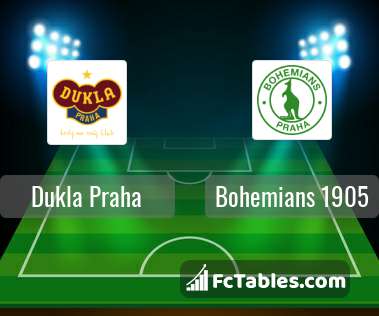 Slavia Prague B Bohemians 1905 B predictions, where to watch, live