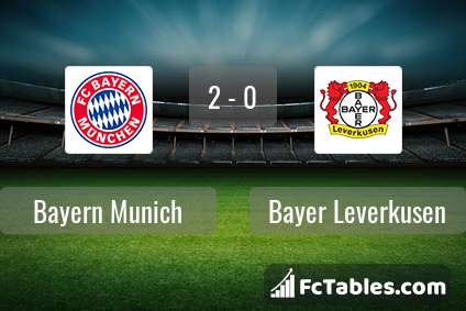 Podgląd zdjęcia Bayern Monachium - Bayer Leverkusen