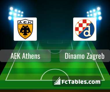 Anteprima della foto AEK Athens - Dinamo Zagreb