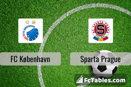 Preview image FC København - Sparta Prague