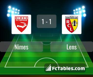 Preview image Nimes - Lens