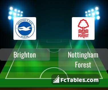 Preview image Brighton - Nottingham Forest