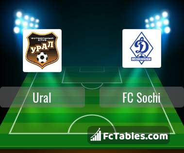 Preview image Ural - FC Sochi