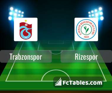 Preview image Trabzonspor - Rizespor