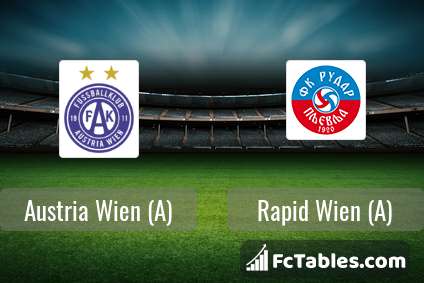 austria vienna fc league table