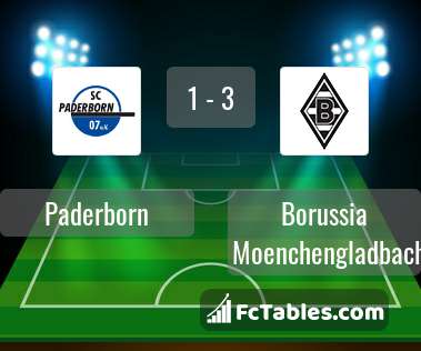 Anteprima della foto Paderborn - Borussia Moenchengladbach