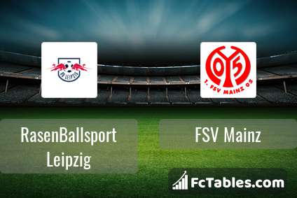 Podgląd zdjęcia RasenBallsport Leipzig - FSV Mainz 05