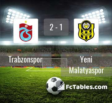 Podgląd zdjęcia Trabzonspor - Yeni Malatyaspor