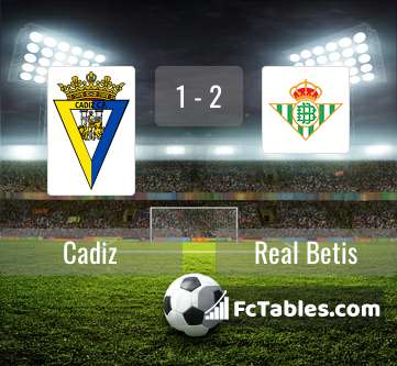 Podgląd zdjęcia Cadiz - Real Betis