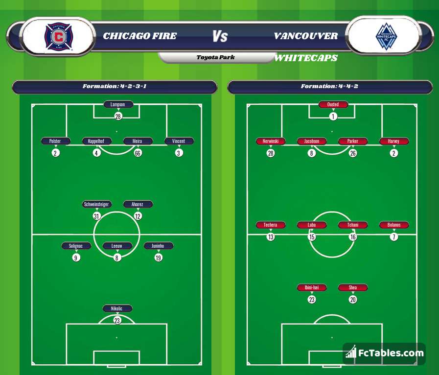Preview image Chicago Fire - Vancouver Whitecaps