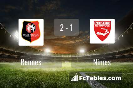 Preview image Rennes - Nimes