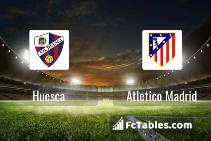 Preview image Huesca - Atletico Madrid