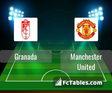 Preview image Granada - Manchester United