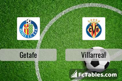 Preview image Getafe - Villarreal