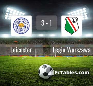 Preview image Leicester - Legia Warszawa