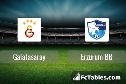 Preview image Galatasaray - Erzurum BB