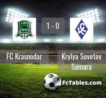 Preview image FC Krasnodar - Krylya Sovetov Samara