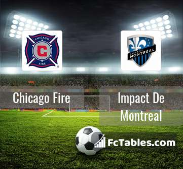 Preview image Chicago Fire - Impact De Montreal