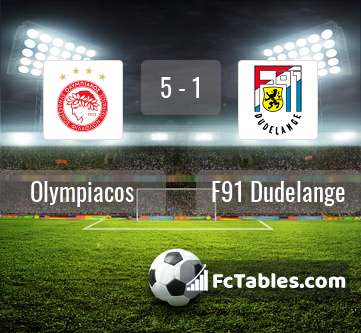 Preview image Olympiacos - F91 Dudelange