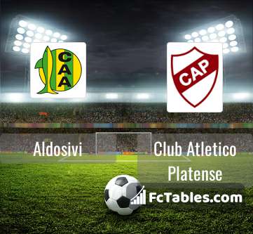 Club Atletico Atlanta vs CA Aldosivi 05.09.2023 hoje ⚽ Primeira